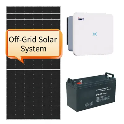 ชุดแผงโซลาร์เซลล์ 10KW